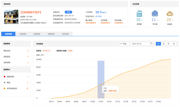 光伏發電逆變器怎么聯網,實現遠程監控 光伏發電逆變器怎么聯網,實現遠程監控